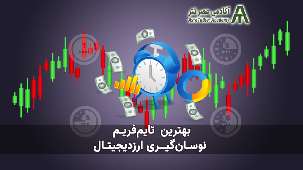 مقاله بهترین تایم فریم برای نوسان‌گیری ارز دیجیتال در سایت آکادمی عصرتتر