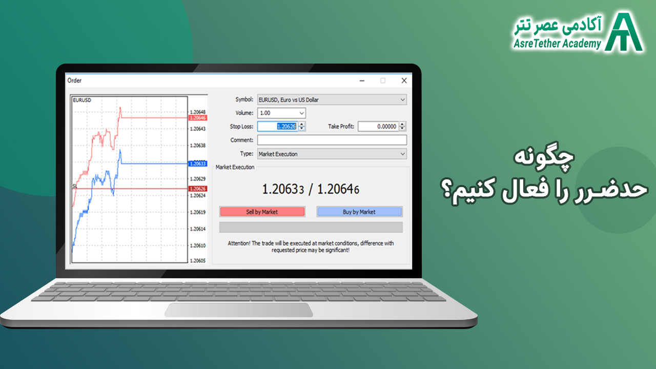 چگونه حد ضرر تعیین کنیم در مقاله حد سود و حد ضرر چیست در سایت آکادمی عصرتتر