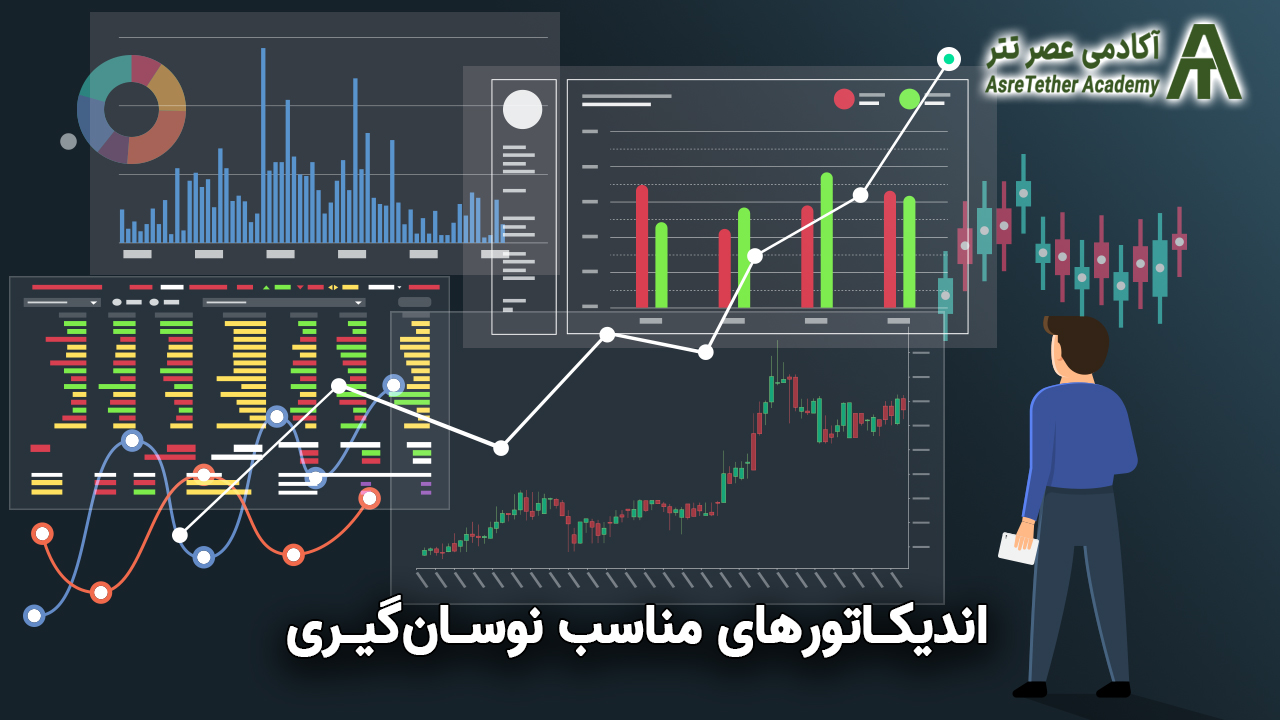 اندیکاتورهای مناسب نوسان گیری در مقاله نوسان‌گیری ارز دیجیتال در سایت آکادمی عصر تتر