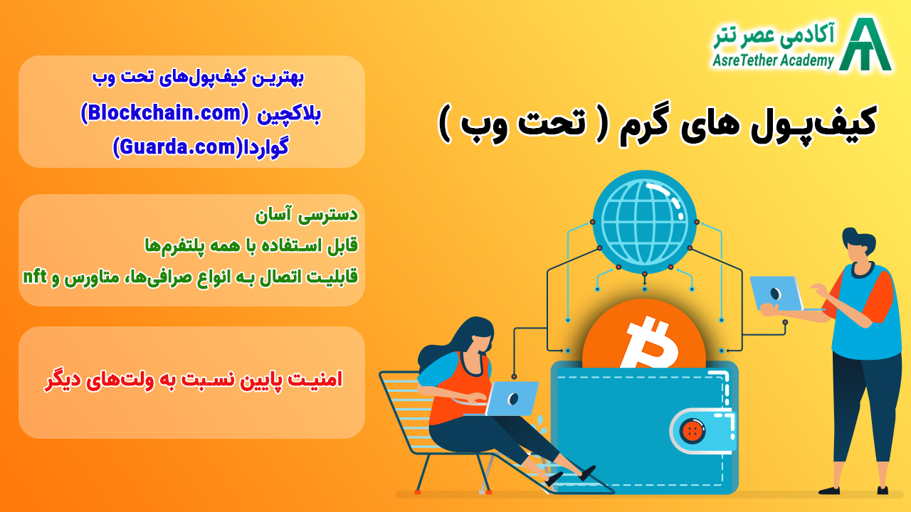 کیف پول گرم بیت کوین در مقاله بهترین کیف پول بیتکوین در سایت آکادمی عصر تتر