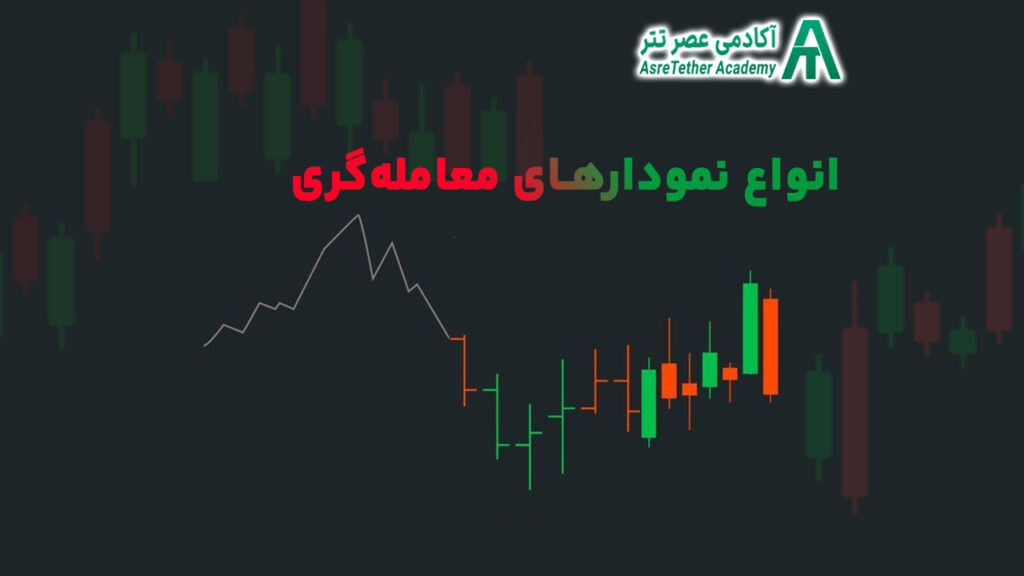 مقاله انواع نمودار تحلیل تکنیکال در سایت آکادمی عصر تتر