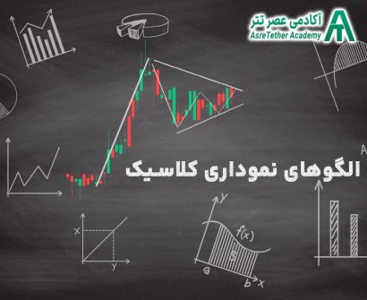 مقاله بهترین الگوهای کلاسیک در تحلیل تکنیکال از سایت آکادمی عصر تتر